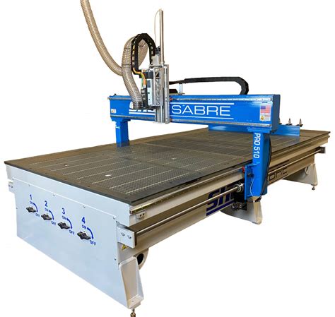 sabre cnc machine|american made cnc router machines.